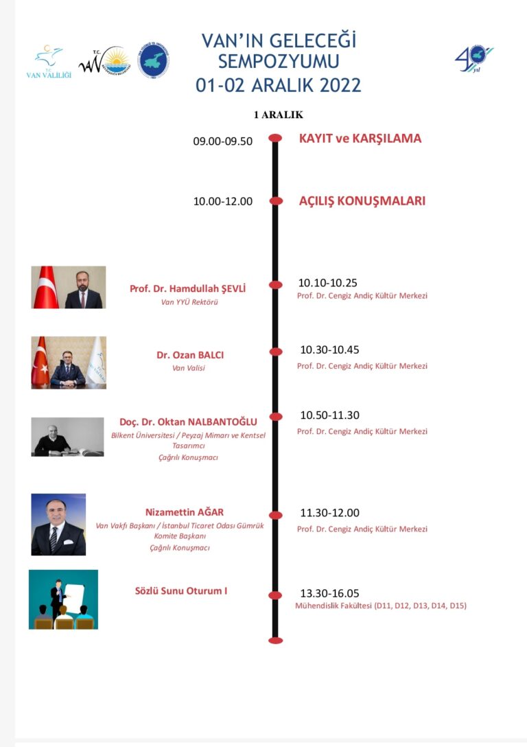 VAN’ın GELECEĞİ Sempozyumu